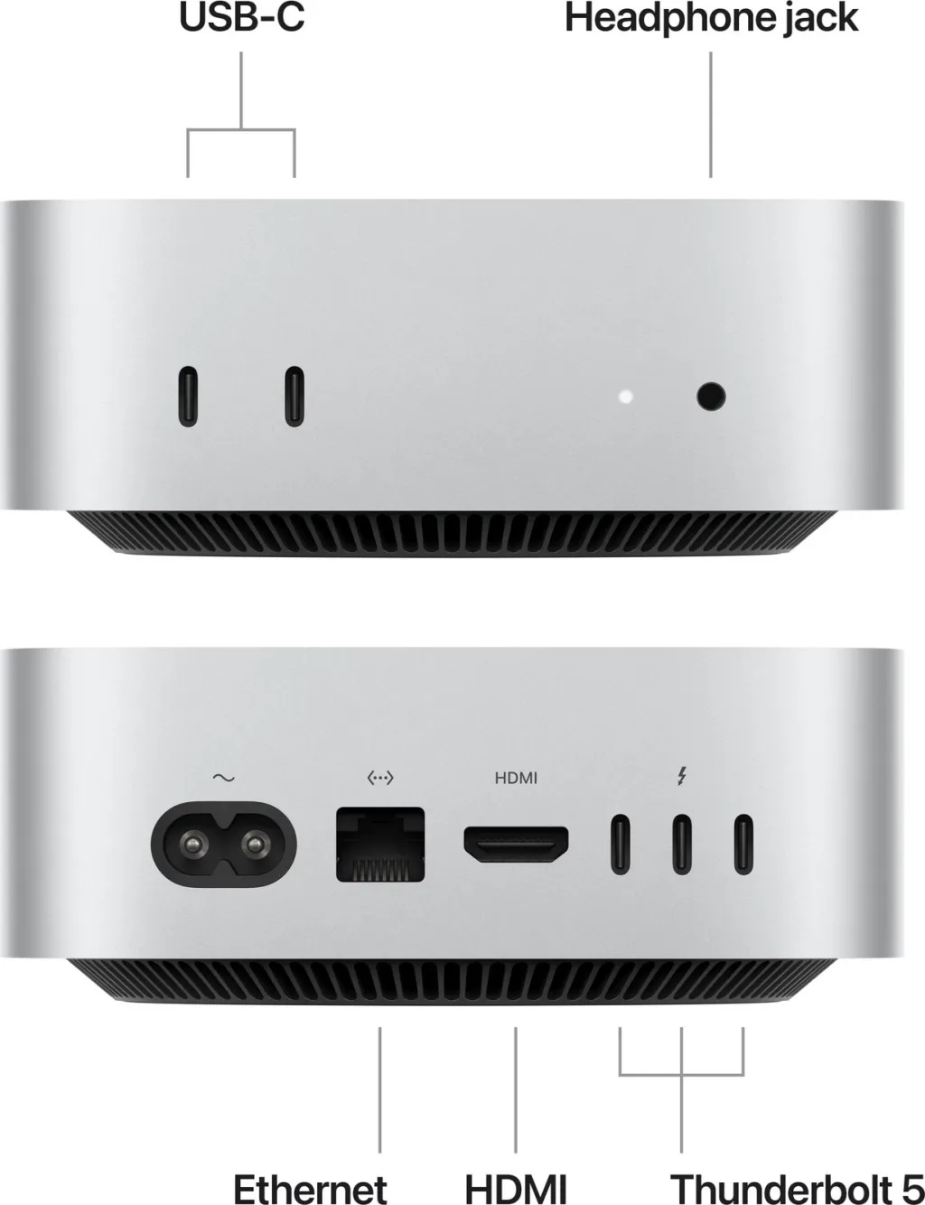 Mac mini: M4 Pro 12/16, 24GB, 512GB SSD - 2