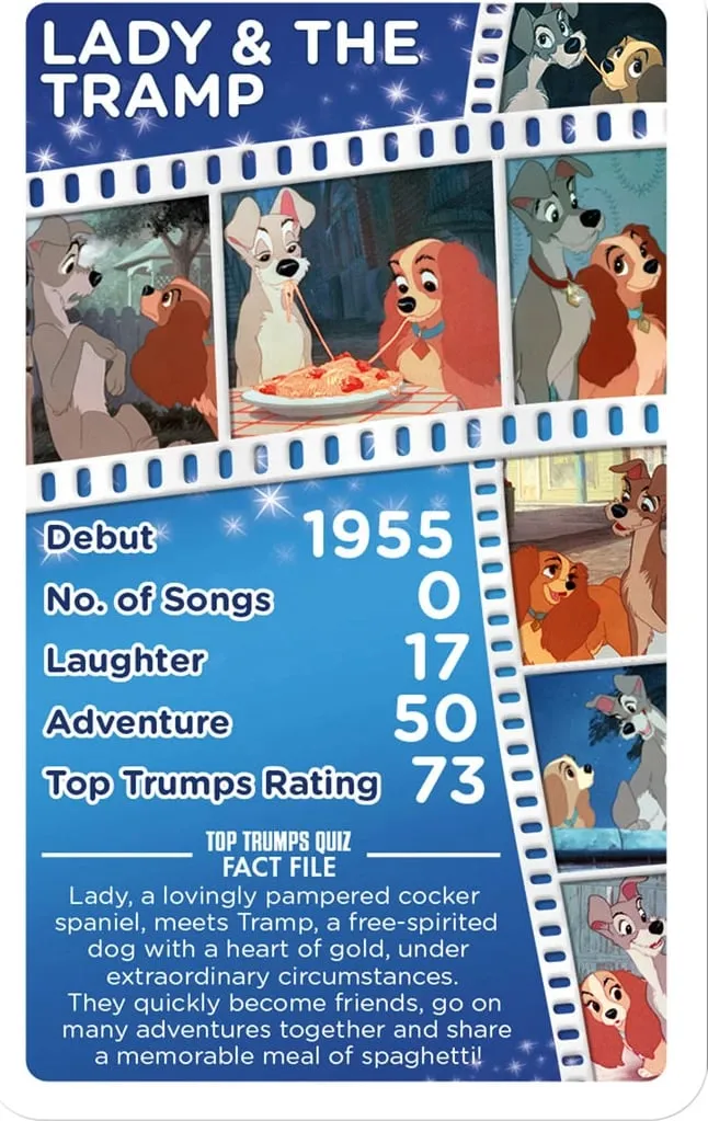 Disney Top Trumps Classic Card Game - 2