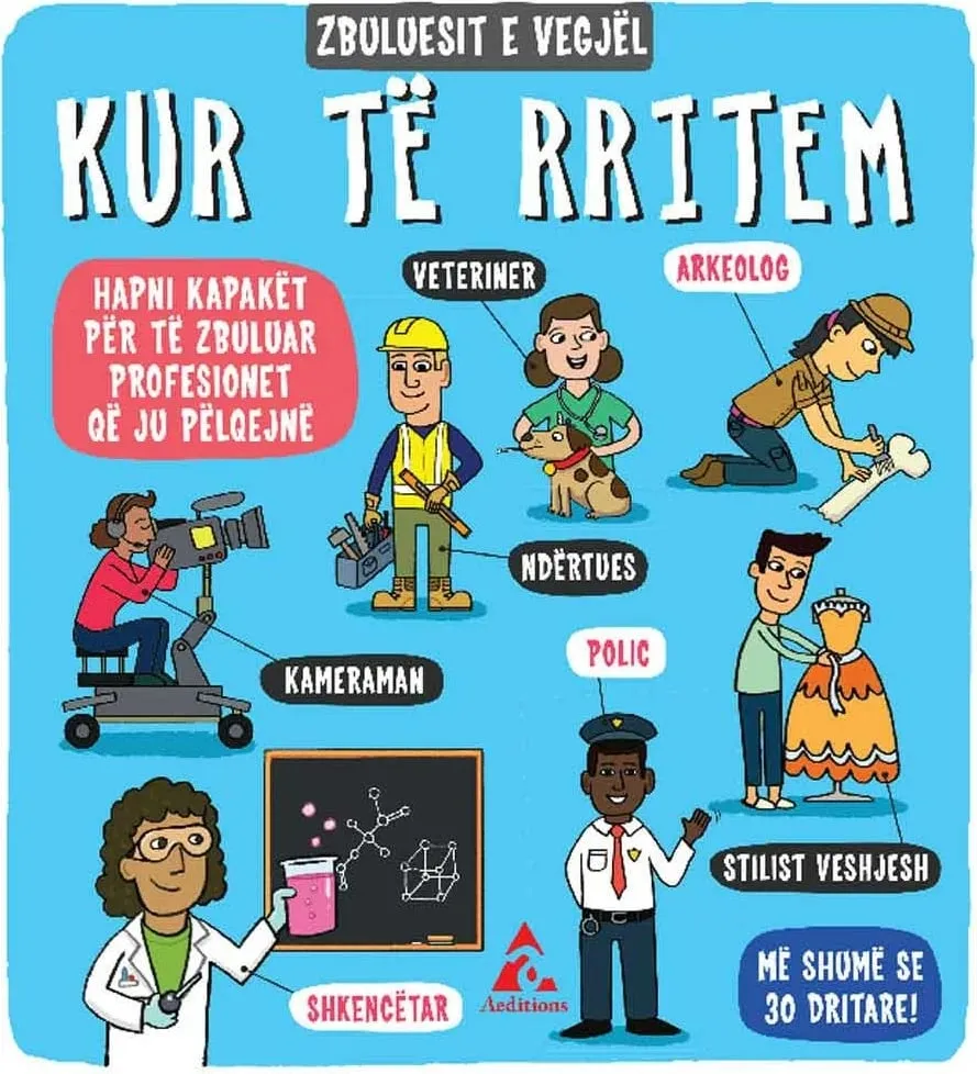 Kur Te Rritem - 1