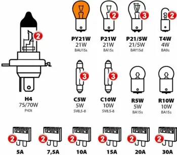 Lampa Gar H4 24v