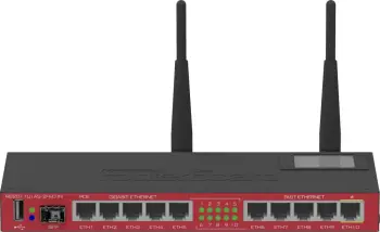 MikroTIk RB2011UiAS-2HnD-IN