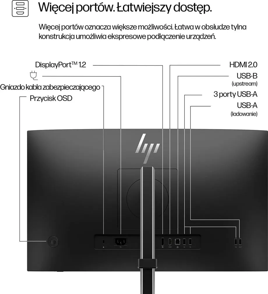 Monitor HP 5 Pro 524pf, 23.8" FHD, 100Hz, i zi - 4