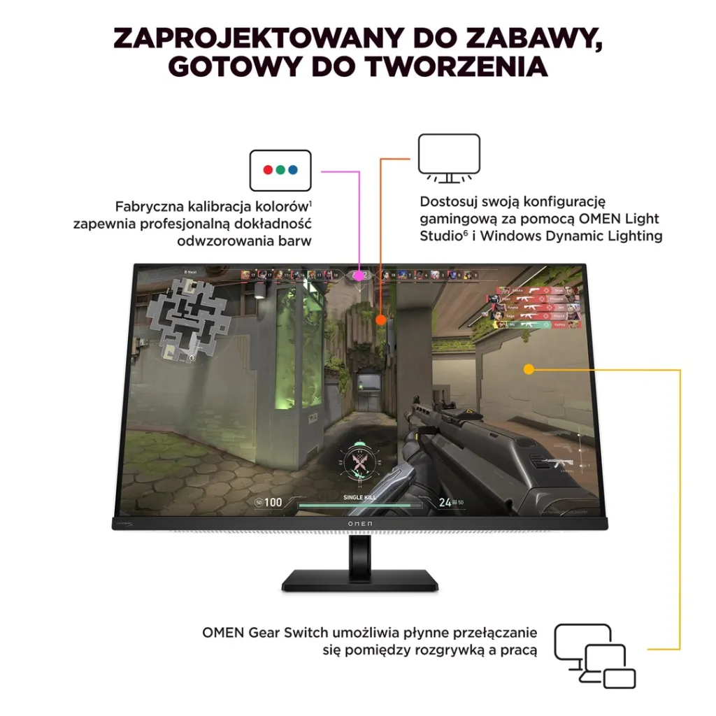 Monitor HP OMEN Transcend, 31.5" UHD OLED 240Hz, i bardhë/zi - 6