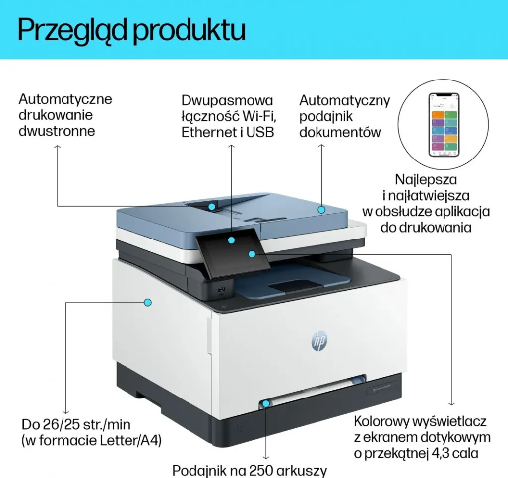 Printer HP LaserJet Pro 3302fdw - 7