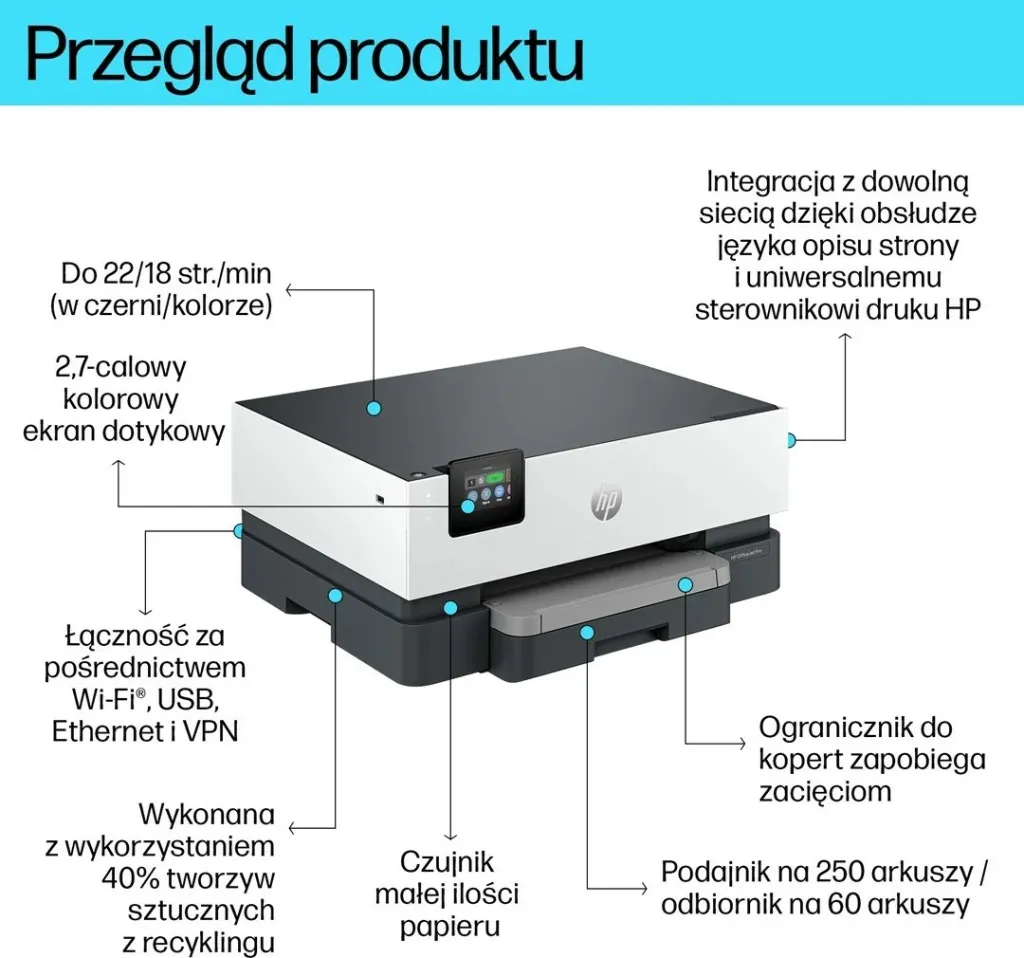 Printer inkjet HP OfficeJet Pro 9110b, ngjyrë, wireless, i bardhë - 3