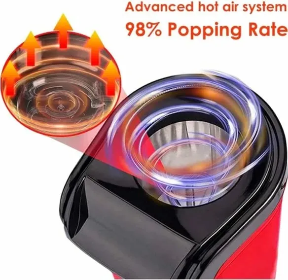 Mini Prodhues I Kokoshkave PopCorn JAMAKY JMK9001 - 5