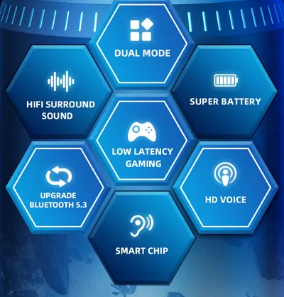 Dëgjuese Lenovo GM2 PRO, të zeza - 7