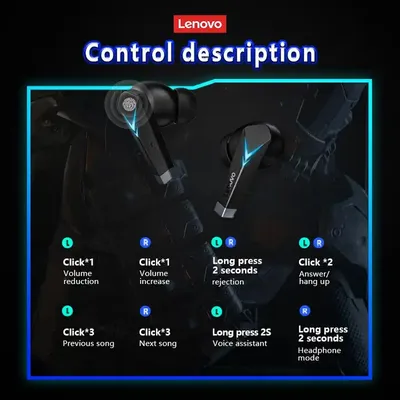 Dëgjuese Lenovo LivePods LP6 , të zeza - 4