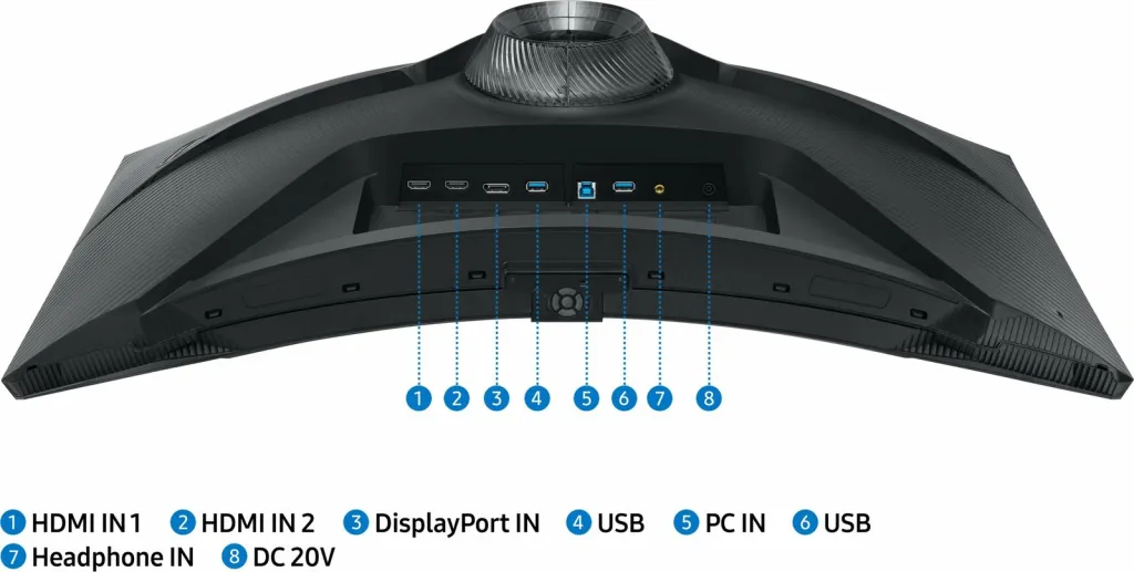 Monitor Samsung Odyssey G7 Neo - Mini LED, 32", UHD, shumëngjyrësh - 17