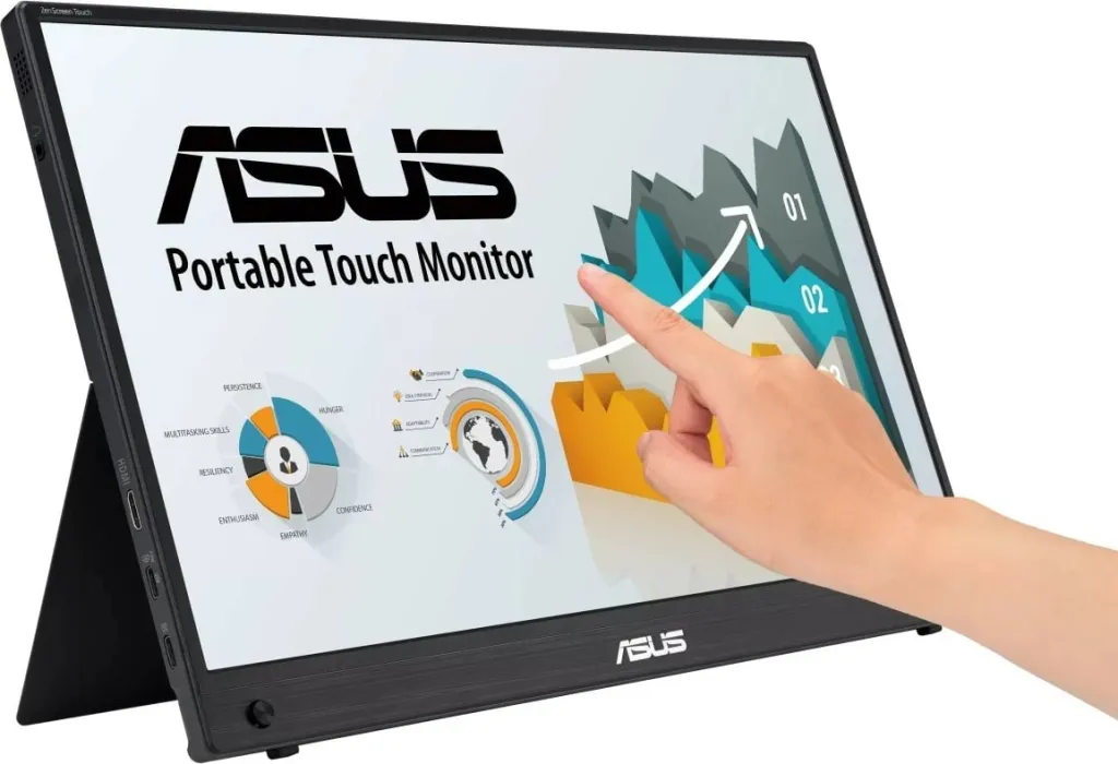 Monitor ASUS ZenScreen MB16AMTR, 15.6", Full HD, i zi - 7