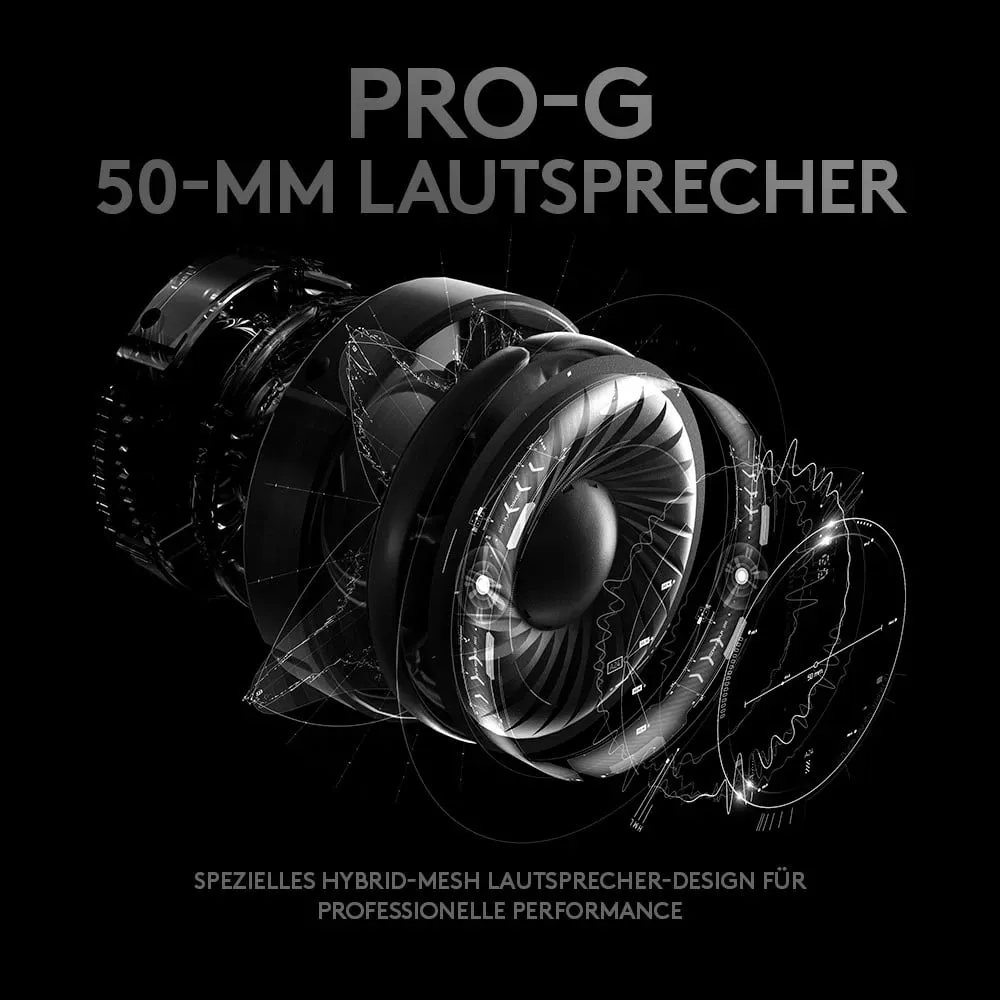 Kufje Logitech G PRO X Lightspeed (981-000907), të zeza - 3