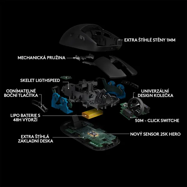 Maus Logitech G Pro Wireless, i zi - 13