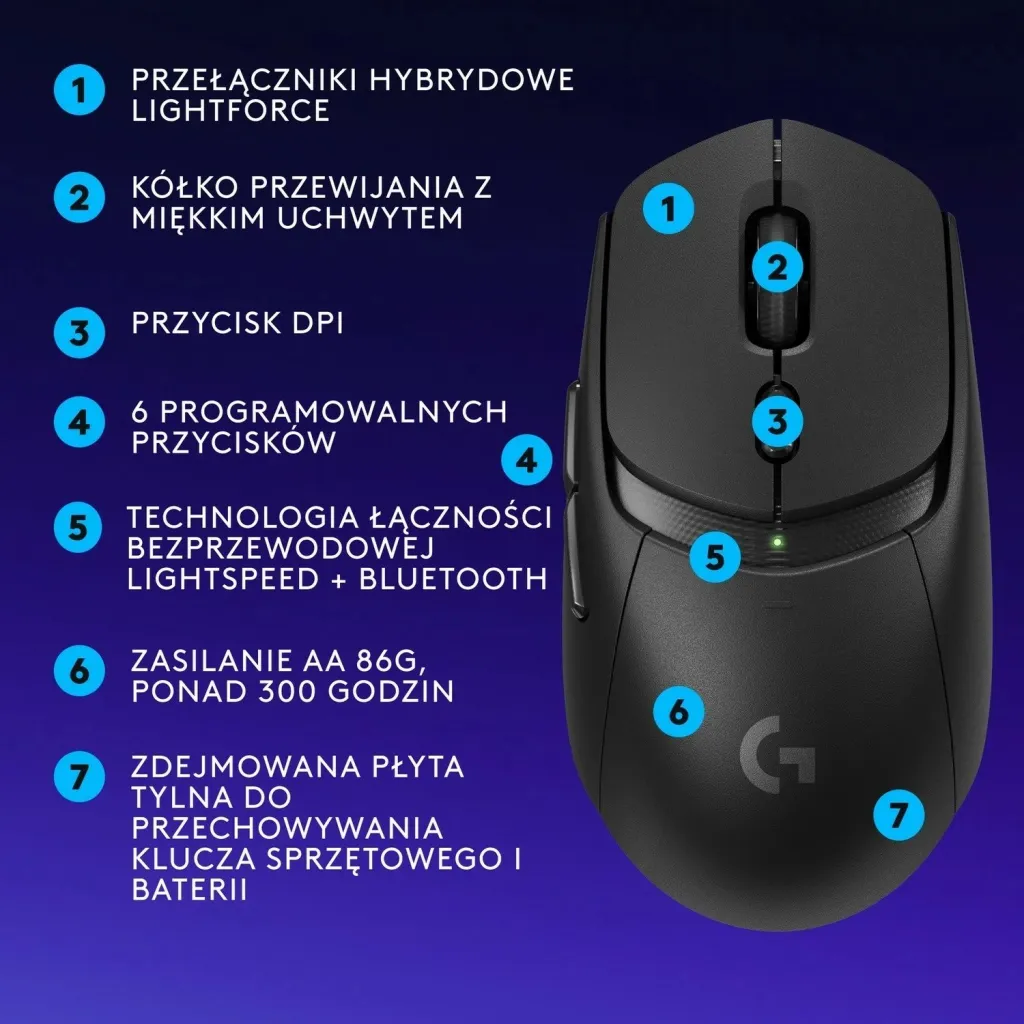 Maus Logitech G G309 Lightspeed, i zi - 8