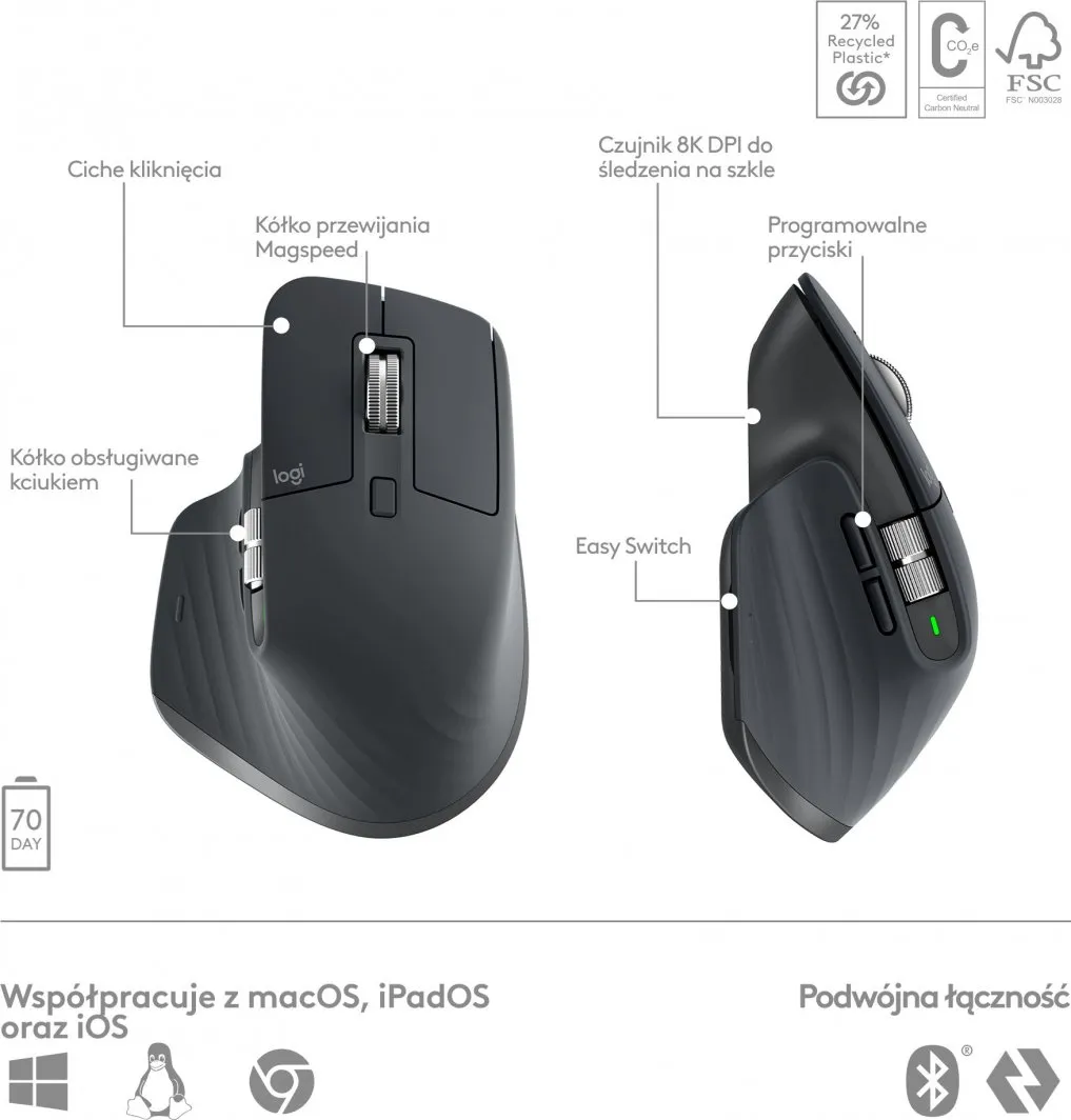 Set tastierë dhe maus Logitech MX Keys S Combo Graphite - 6