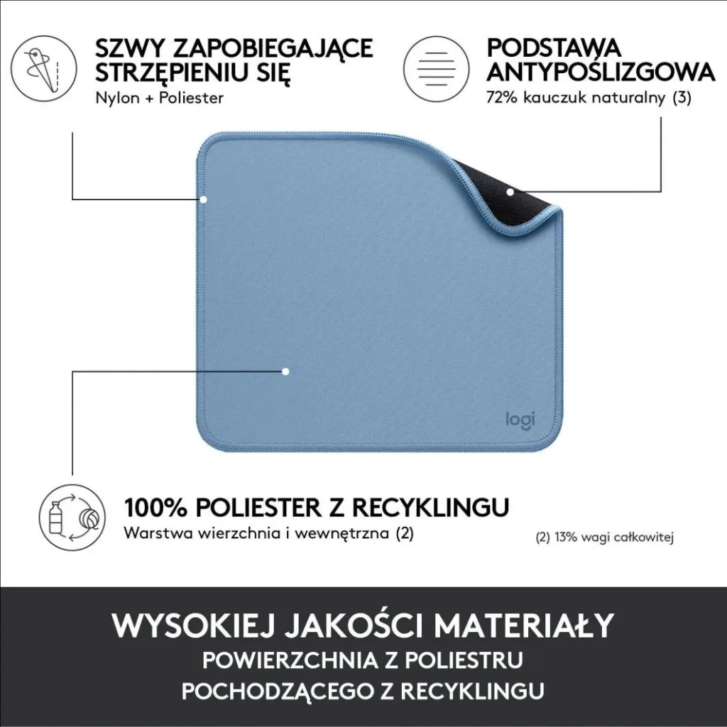 Mauspad Logitech Studio Series, e kaltër - 4