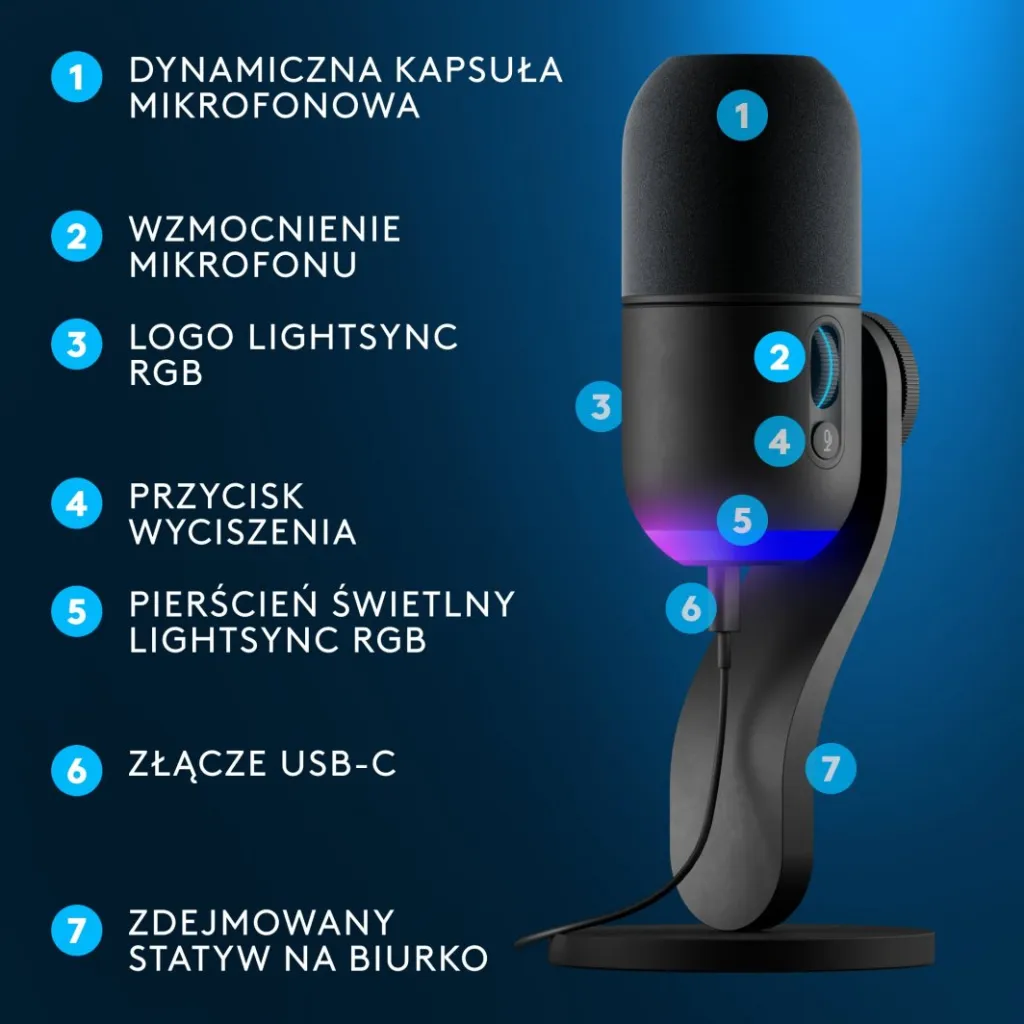 Mikrofon Logitech G Yeti GX, i zi - 6