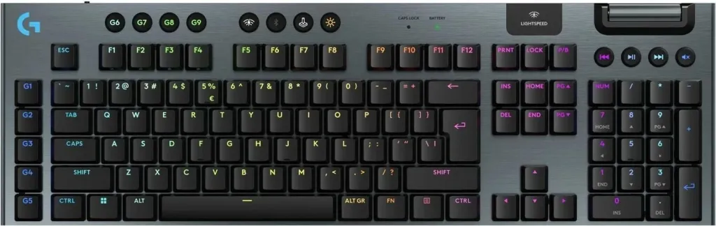 Tastierë gaming Logitech G915 X GL, RGB, e zezë - 1