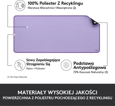 Mauspad Logitech Desk Mat Studio Series, vjollcë - 3