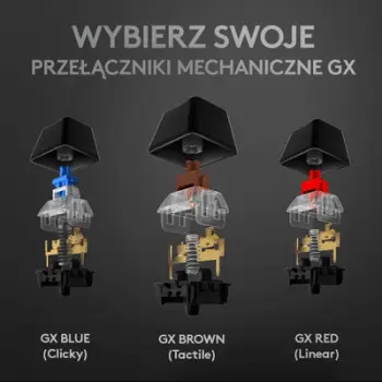 Tastierë Logitech G512 Carbon, e zezë
