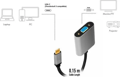 Adapter USB C në VGA, 1080p, trup alumini, kabllo 0.15m - 3