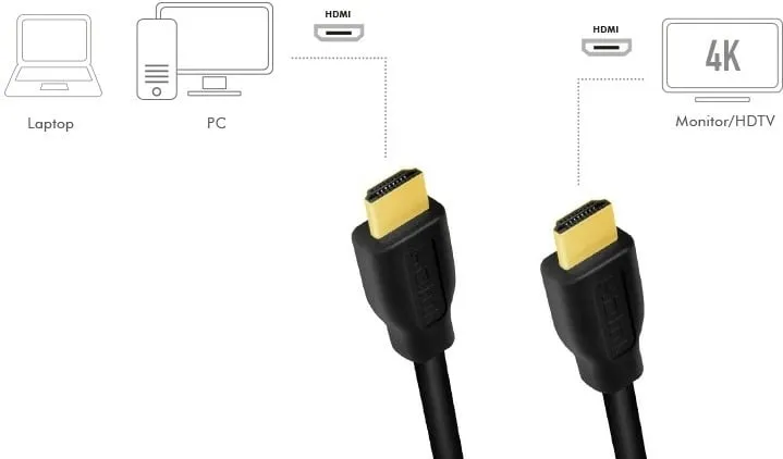 Kabllo HDMI LogiLink CH0101, 2m, 4K 60Hz, i zi - 5