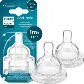Cicë e gomës Philips Avent SCY762/02, 1m+, set 2 copë, transparente