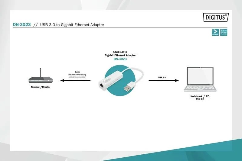 Përshtatës rrjeti Digitus DN-3023, 1 GBit/s, USB-A, i bardhë - 4
