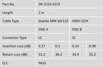 Fije optike Digitus, multimode, OM 3, LC/SC, 2m (DK-2532-02/3)