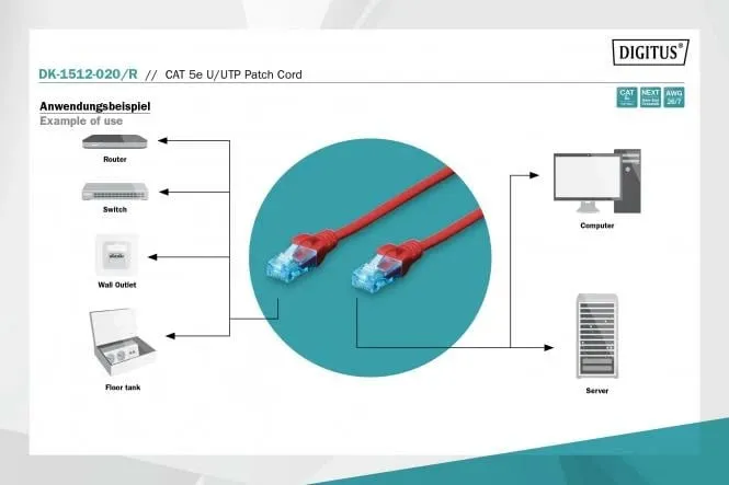 Kabllo rrjeti Digitus U/UTP, cat.5e, 2m, e kuqe - 3