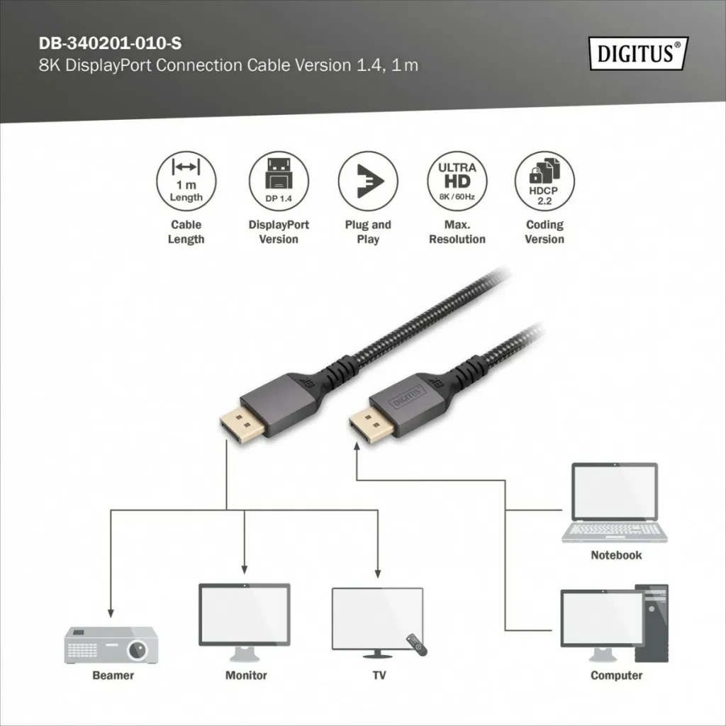 Kabllo DisplayPort Digitus 1.4, 1m, 8K, e zezë - 4