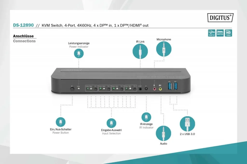 Switch KVM Digitus 4x1, DP dhe HDMI Out, USB 3.0, 4K 60Hz, i zi - 4