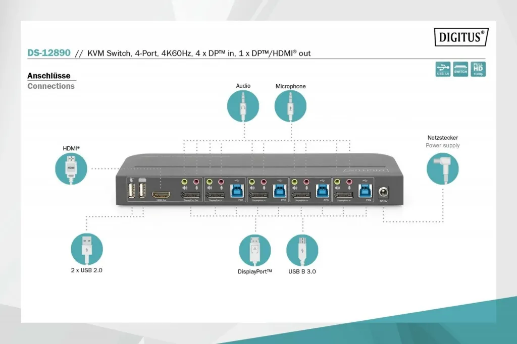 Switch KVM Digitus 4x1, DP dhe HDMI Out, USB 3.0, 4K 60Hz, i zi - 5