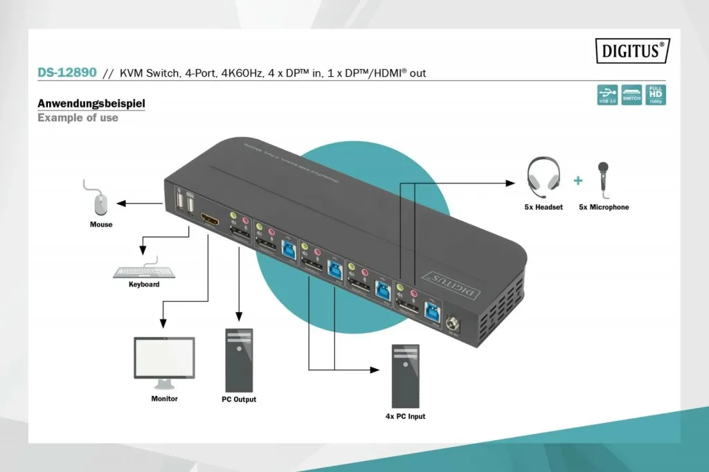 Switch KVM Digitus 4x1, DP dhe HDMI Out, USB 3.0, 4K 60Hz, i zi - 6