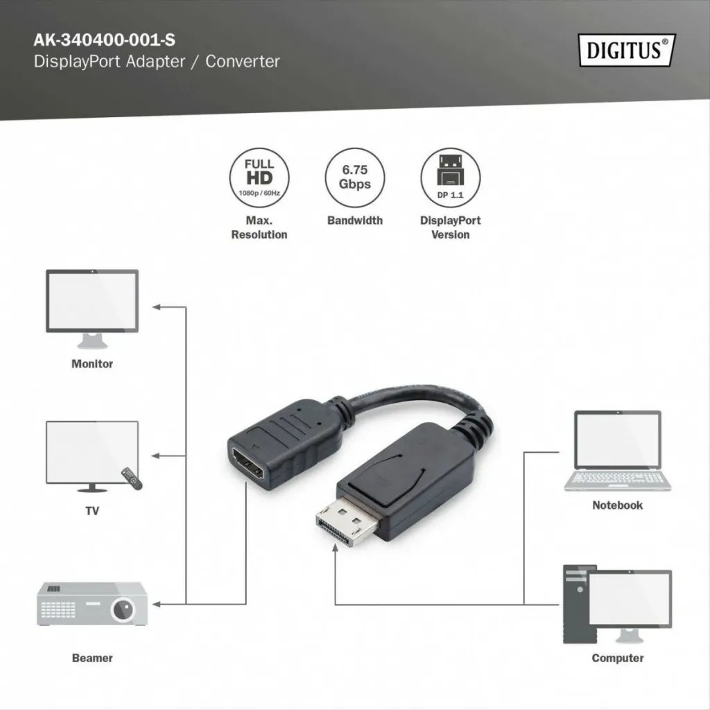 Përshtatës Digitus, DisplayPort - HDMI, M / F, 0.15m, i zi - 5