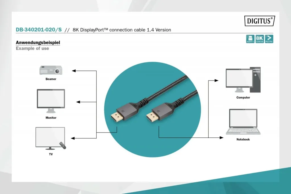 Kabllo DisplayPort Digitus DB-340201-020-S, 2m, 8K, i zi - 4