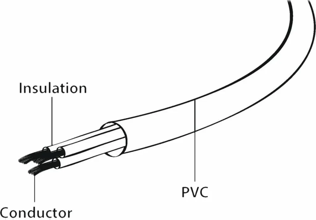 Kabllo Gembird VDE IEC320 C13/C14, 5m, e zezë - 1