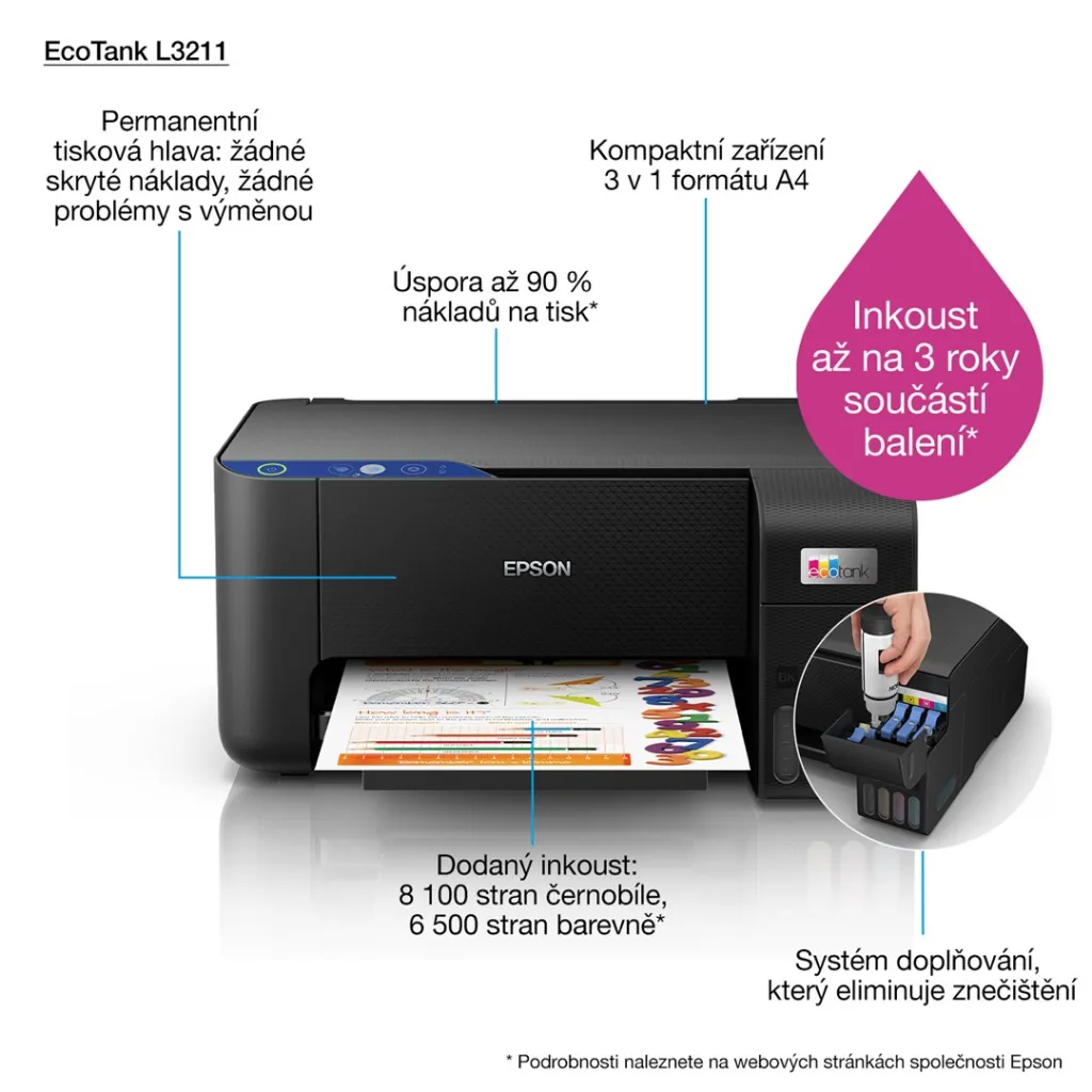 Printer multifunksional Epson L3211, Inkjet, i zi - 9