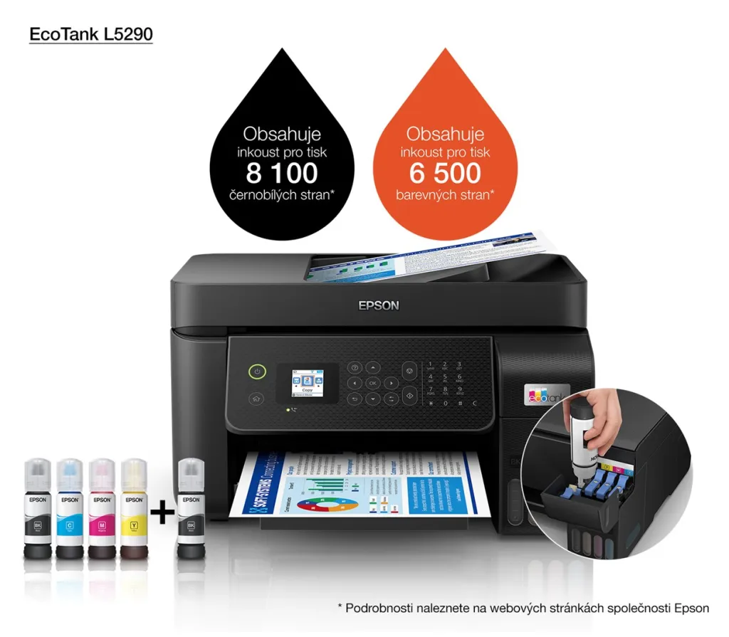 Printer multifunksional Epson L5290, Inkjet, i zi - 15