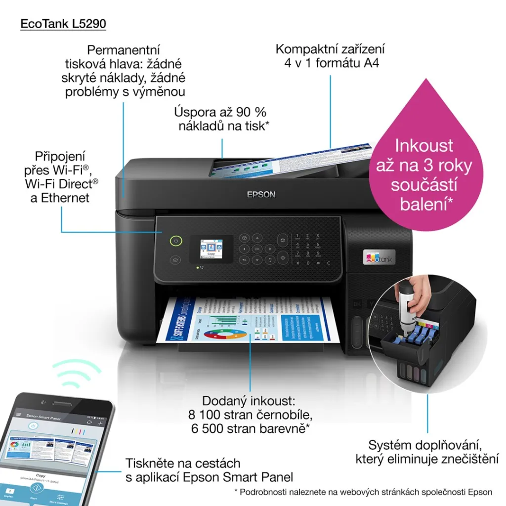 Printer multifunksional Epson L5290, Inkjet, i zi - 21