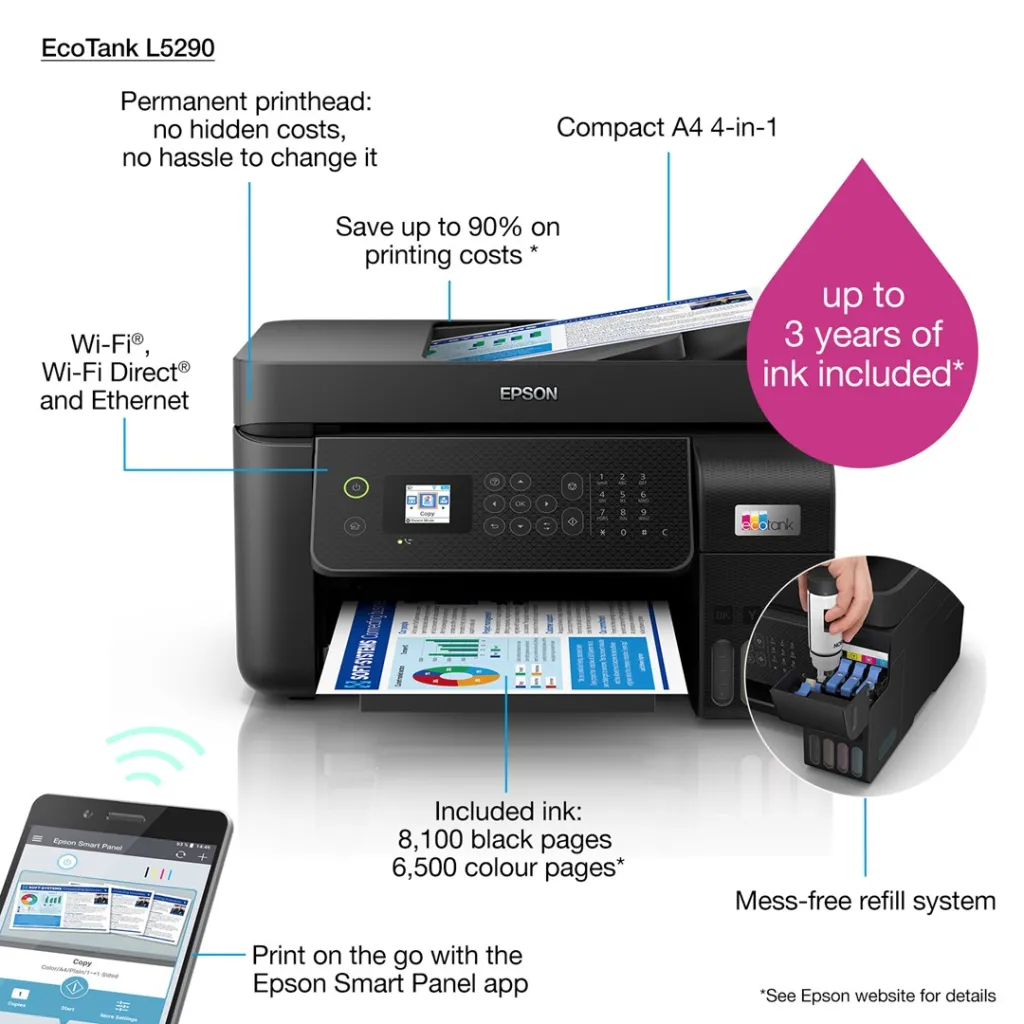 Printer multifunksional Epson L5290, Inkjet, i zi - 22