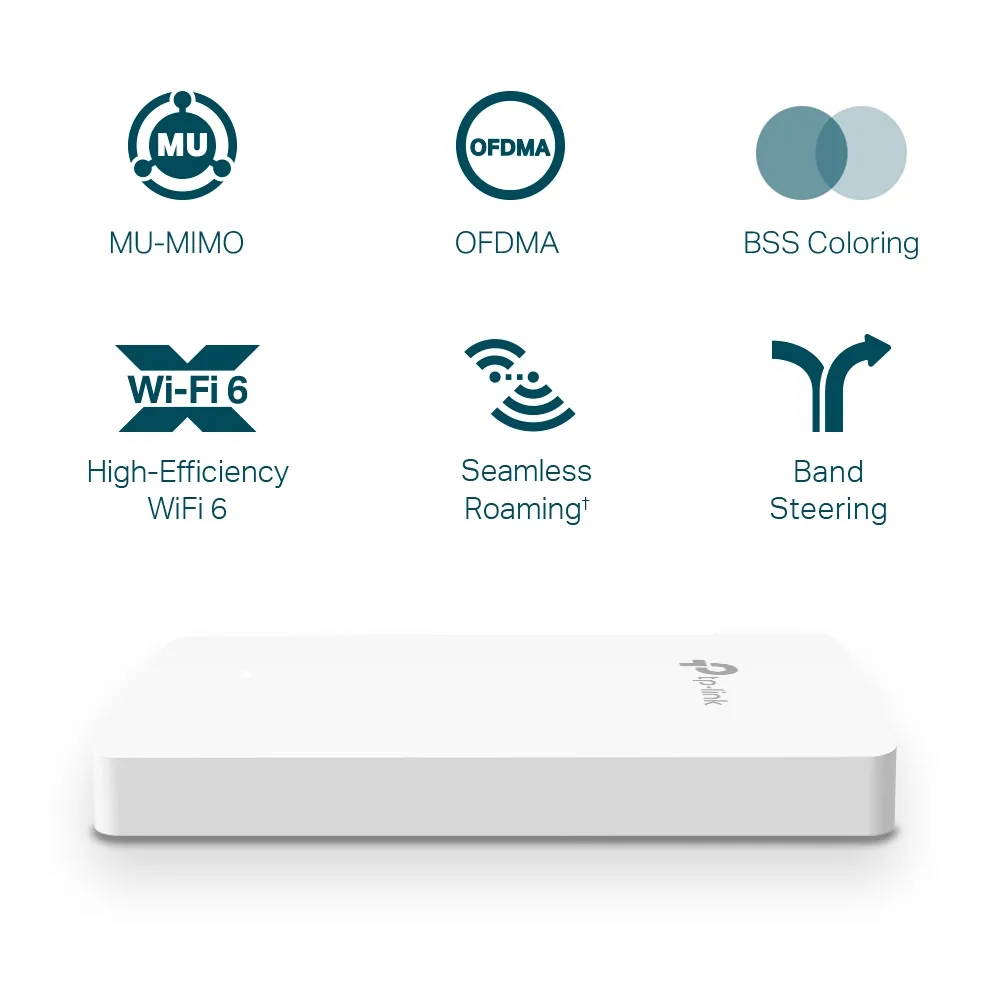 Access Point TP-Link EAP615-Wall - 4