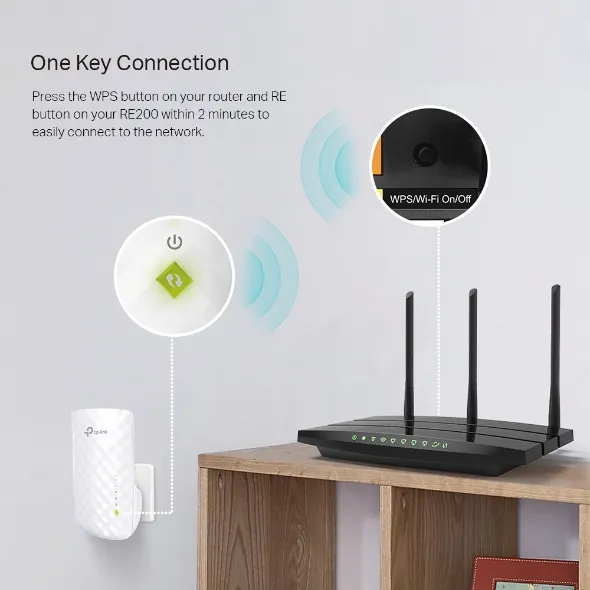 Zgjerues rrjeti TP-Link RE200 - 3