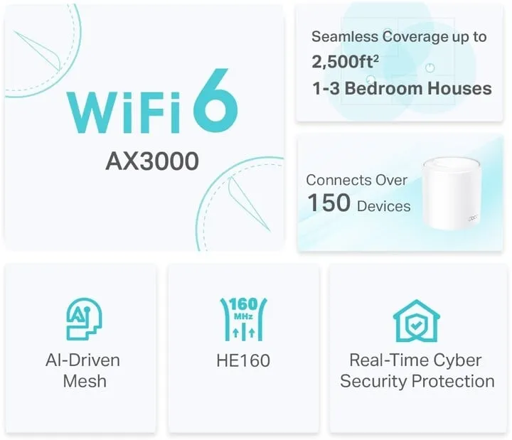 Router TP-LINK Deco X50, 2 copë - 3