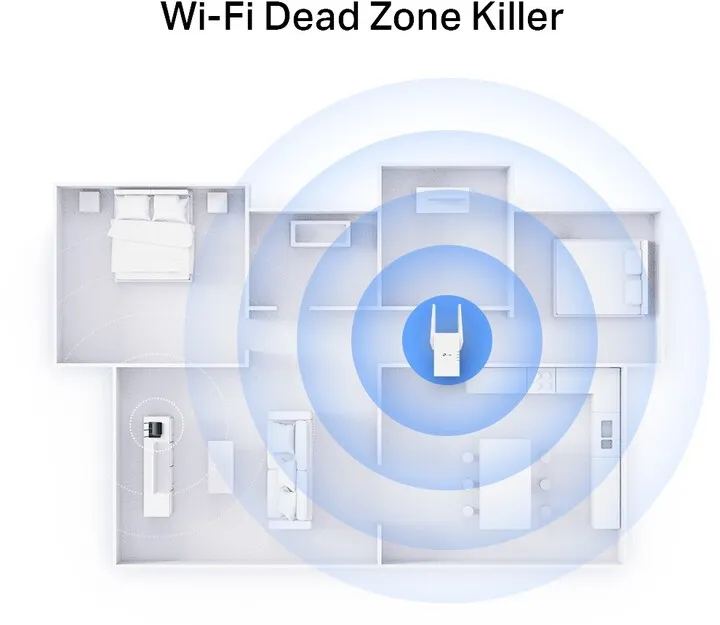Access point TP-LINK RE705X - 2