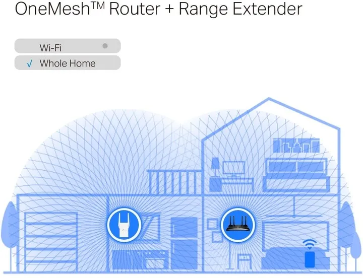 Access point TP-LINK RE705X - 4