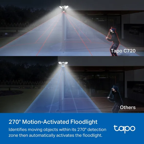 Kamerë TP-Link Tapo C720 Smart, 2K QHD, 2800 Lumen, e zezë - 4