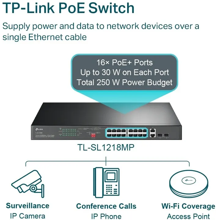 Switch TP-LINK TL-SL1218MP - 1