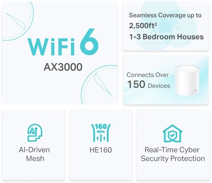 Routera për WiFi TP-LINK Deco X50, 3 copë - 3