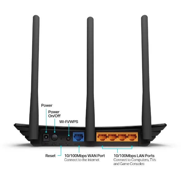Ruter wireless TP-LINK TL-WR940N, extender 2.4GHZ 450MBPS - 2