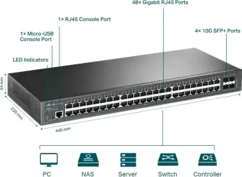 Switch TP-LINK TL-SG3452X
